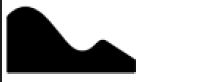 A black silhouette of an uneven, rolling hill shape on a white background.